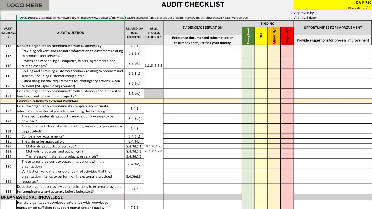 Iso 27001 Internal Audit Checklist wopoiincredible